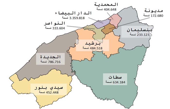 Population Wilaya Casablanca - Settat